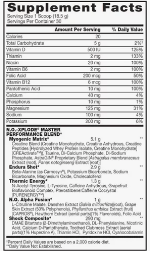 Información nutricional Pre entreno NO-XPLODE: imagen del envase rojo intenso, diseñado para potenciar energía, enfoque y rendimiento explosivo antes de cada entrenamiento.